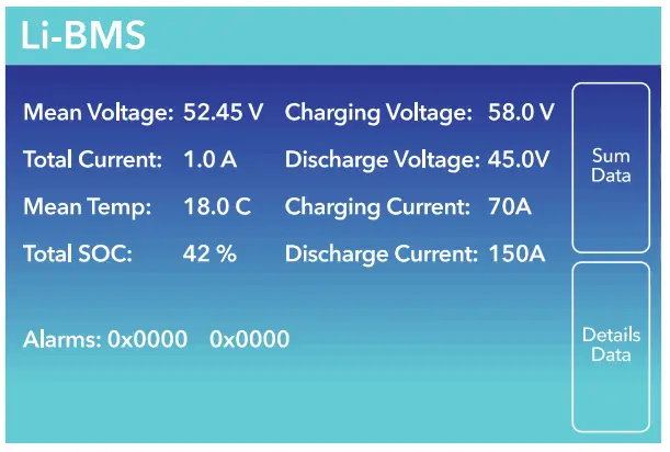 Volthium Rackmount 25.6V 200Ah and 51.2V 200Ah - inverter display