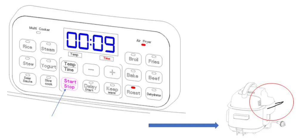 Kogan 14-in-1 Air Fryer & Multi-cooker User Guide - Set the time and temperature and press Start Stop button