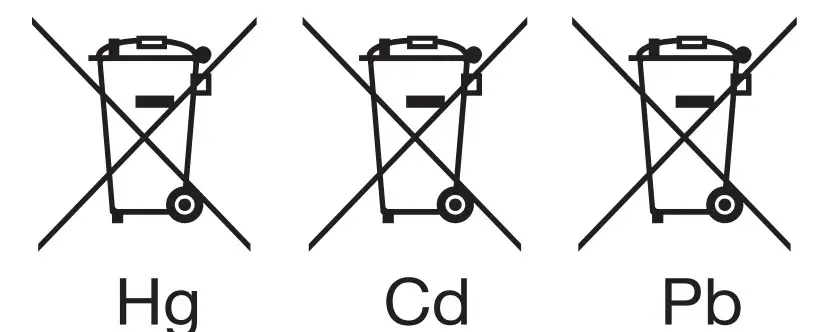 : Hg,Cd or Pb respectively icons