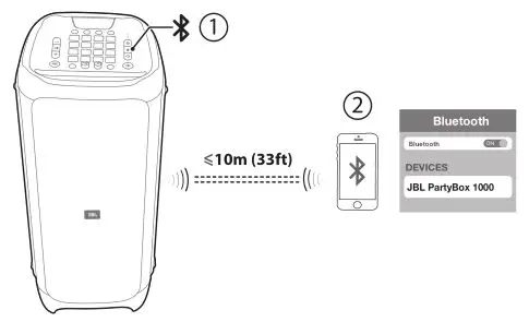 JBL HARMAN PartyBox 1000 - Bluetooth connection
