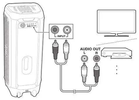 JBL HARMAN PartyBox 1000 - LINE IN