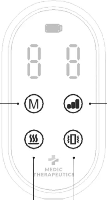 Control Screen Overview