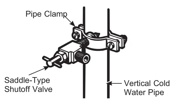 CAFE CXE22 4 French Door Refrigerator - pipe