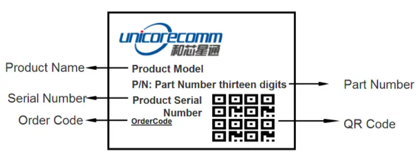 unicore-UM220-IV-NV-Automotive-Grade-Multi-GNSS-Positioning-Module-fig-12