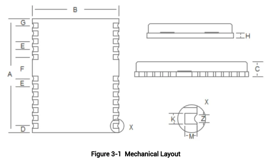 unicore-UM220-IV-NV-Automotive-Grade-Multi-GNSS-Positioning-Module-fig-4