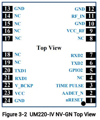 unicore-UM220-IV-NV-Automotive-Grade-Multi-GNSS-Positioning-Module-fig-5