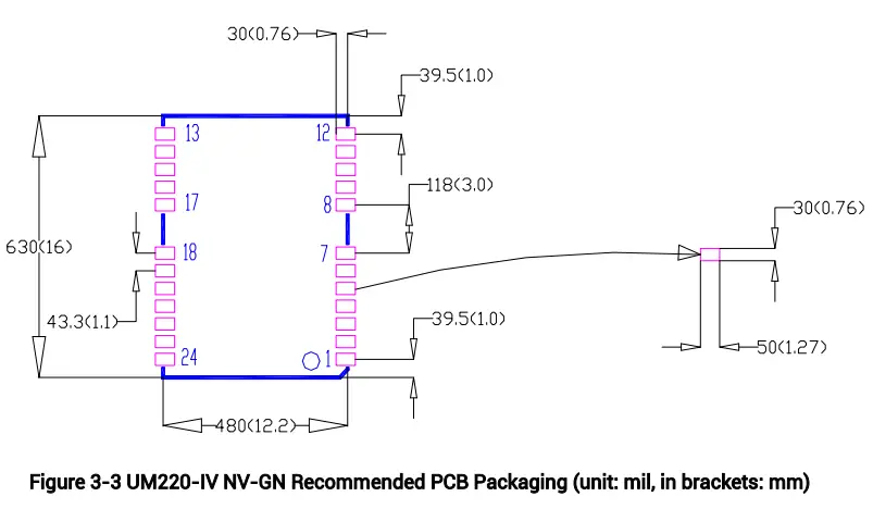 unicore-UM220-IV-NV-Automotive-Grade-Multi-GNSS-Positioning-Module-fig-6