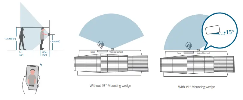 eufy E8222 Video Doorbell 1080p - Mounting Spot