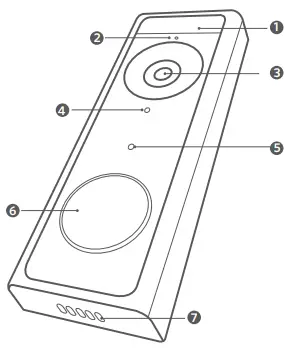 eufy E8222 Video Doorbell 1080p - PRODUCT OVERVIEW
