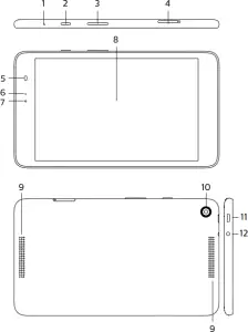 tablet overview