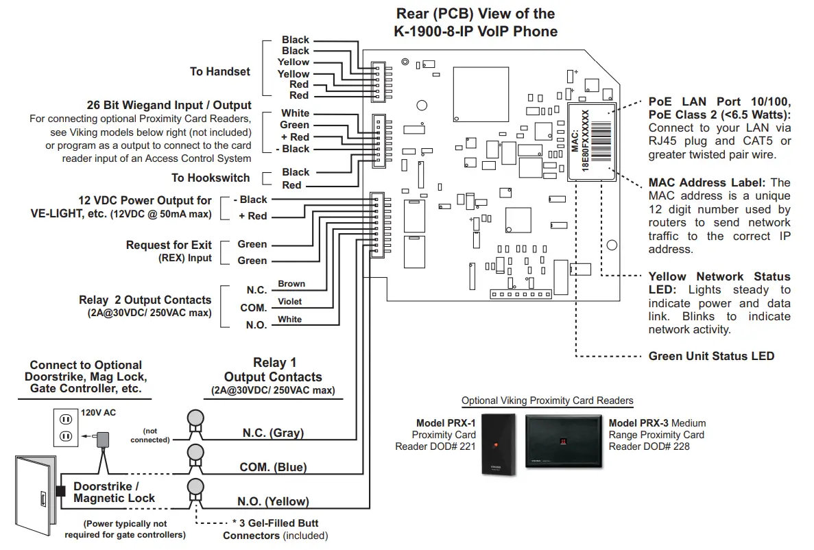VIKING K-1900-812L-IP VoIP SIP Panel Phone - fig3