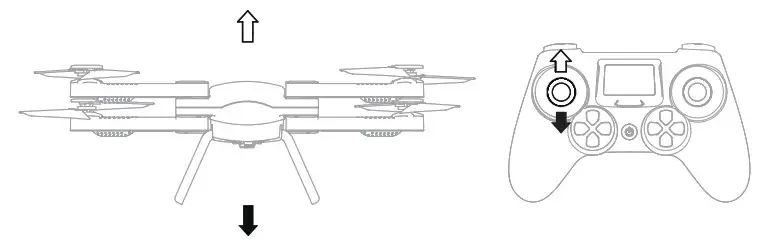 TOZO Q1012 Drone RC Quadcopter - Direction control during light