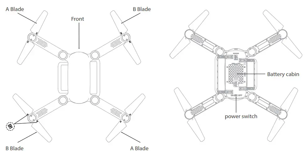 TOZO Q1012 Drone RC Quadcopter - Know your aircraft