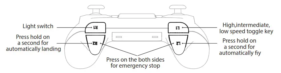 TOZO Q1012 Drone RC Quadcopter - Tip