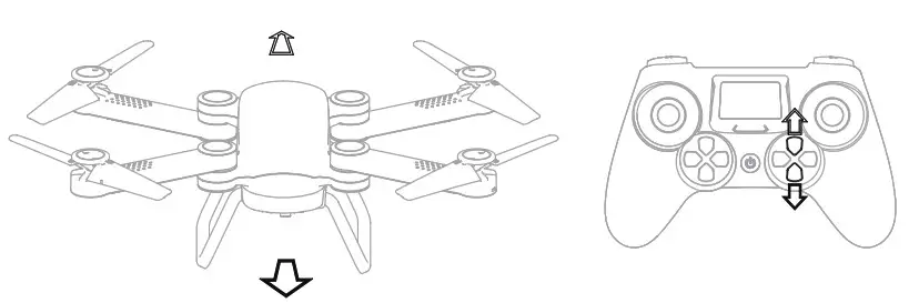 TOZO Q1012 Drone RC Quadcopter -  fine-tuning keys