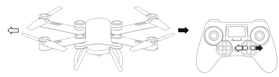 TOZO Q1012 Drone RC Quadcopter -  fine-tuning keys