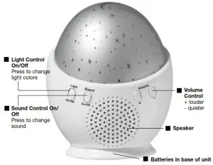 CONAIR SU2X Dreamtones Sound & Light System - Light Contro