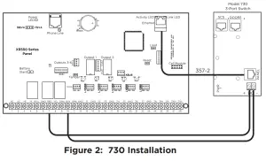 DMP 730 3 Port Switch - fig
