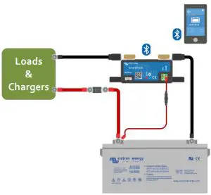 Download and connect