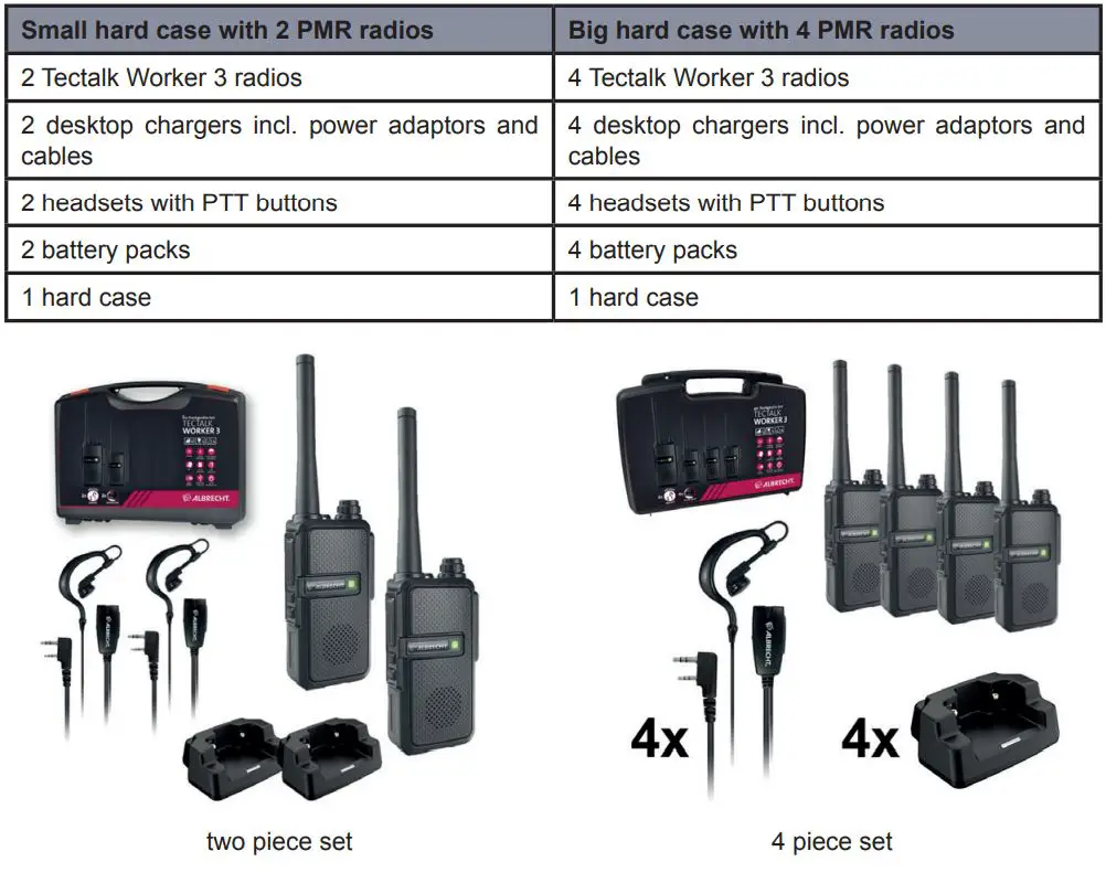 ALBRECHT PMR446 Radio Tectalk Worker 3 User Manual - Delivery content for hard case sets
