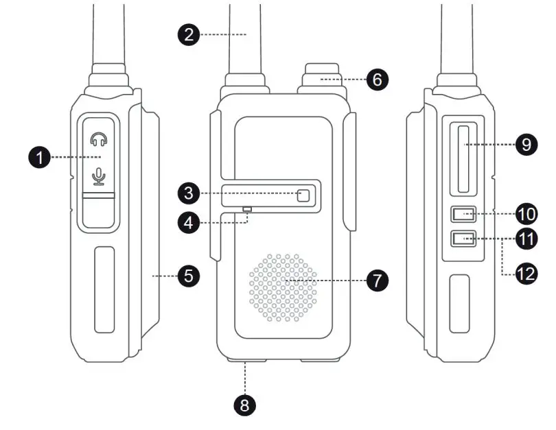 ALBRECHT PMR446 Radio Tectalk Worker 3 User Manual - Overview Radio
