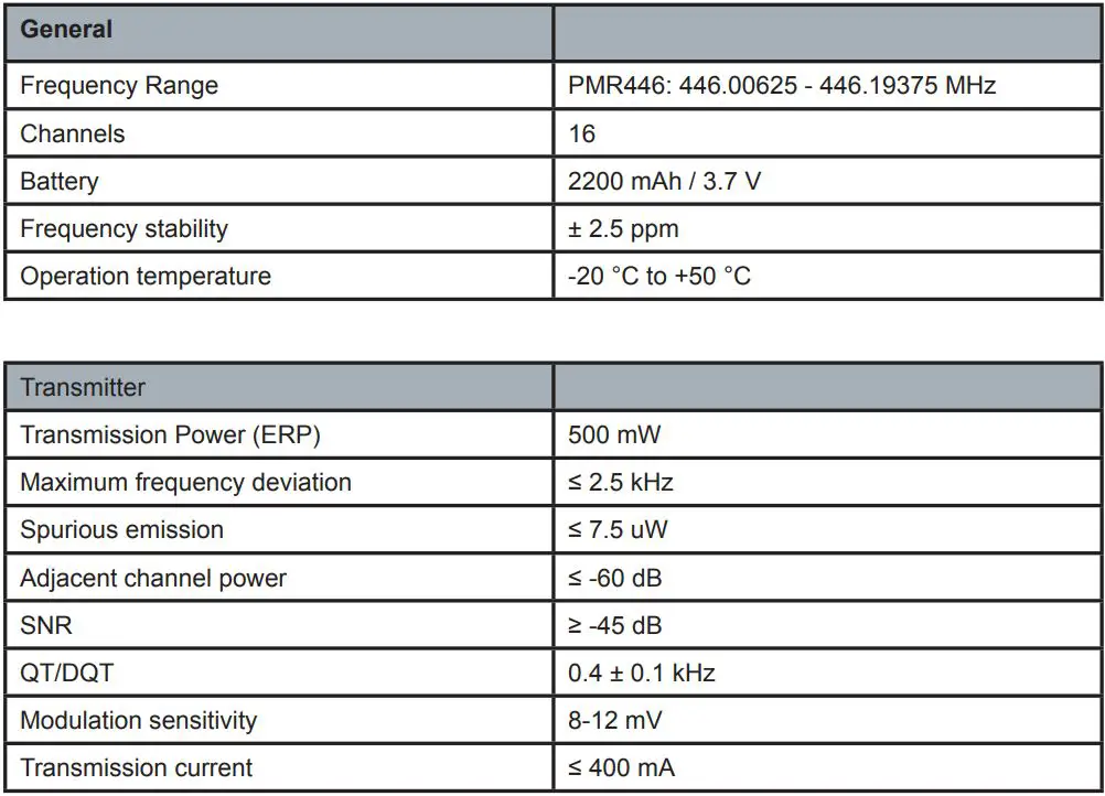 ALBRECHT PMR446 Radio Tectalk Worker 3 User Manual - Technical specification