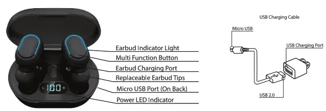 Bluestone TWS9 AQUAS True Wirless Earbuds -overview