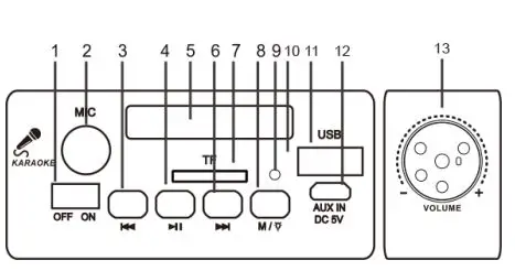 Naxa NDS-4500 4 Inch Portable Speaker with Bluetooth and TWS fig1