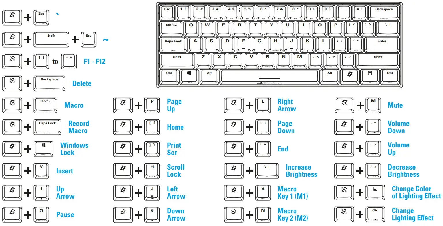 Sharkoon SGK50S4 Skiller Mechanical Keyboard - US LAYOUT