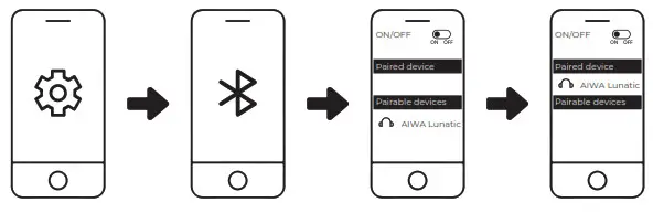 aiwa MI-X280 Lunatic BT Speaker- Connecting the Product