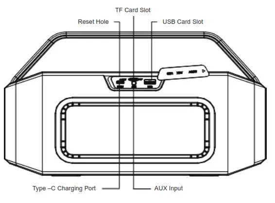 aiwa MI-X280 Lunatic BT Speaker- Product Overview 2