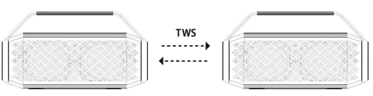 aiwa MI-X280 Lunatic BT Speaker- TWS Function
