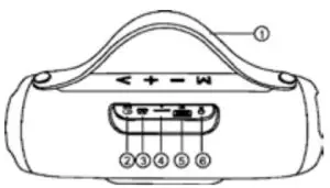 savio Bluetooth Speaker - Scheme