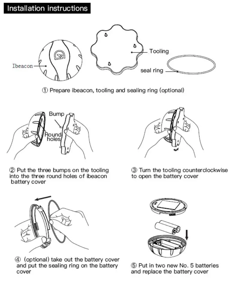 ewell DS-S1 Bluetooth Beacon fig1