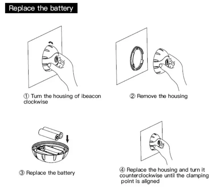 ewell DS-S1 Bluetooth Beacon fig3