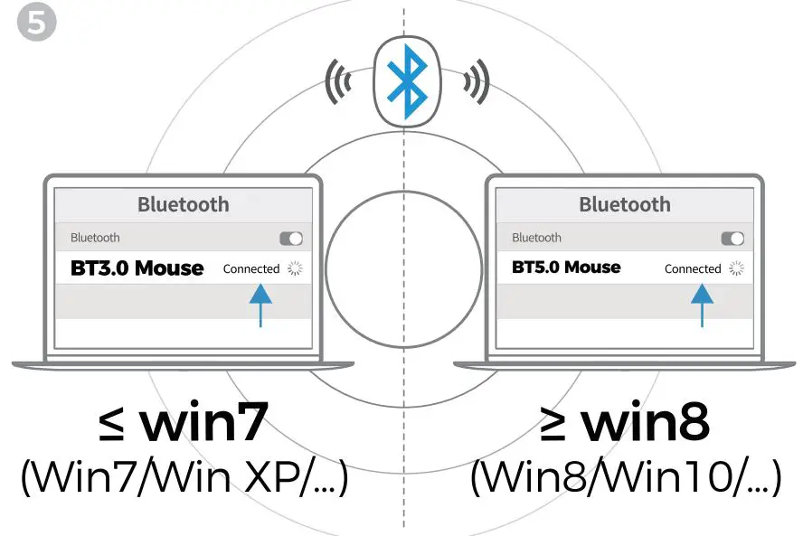BRESI M300t Wireless Mouse fig5