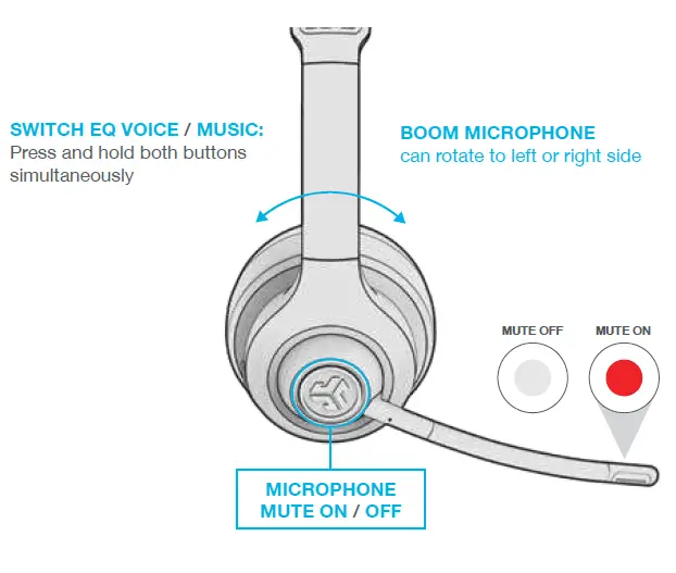 JLABS 6460025 Wireless Headset FIGER 08