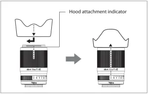 Attaching Lens Hood
