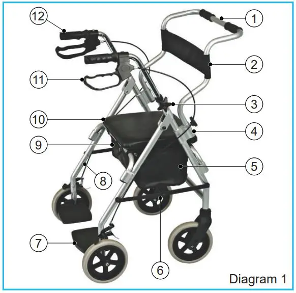NRS M58203 2-in-1 Rollator and Transit Chair - PRODUCT DESCRIPTION