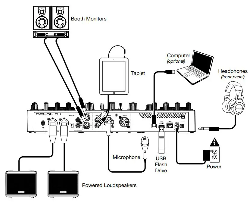 DENON DJ Prime Go Rechargeble DJ System with Touch Screen 1