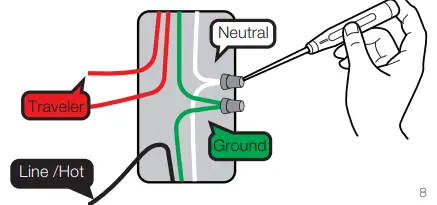 Earda Technologies 12TBNVT-US Smart Dimmer Switch 16