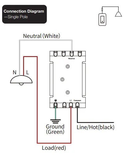 Earda Technologies 12TBNVT-US Smart Dimmer Switch 18