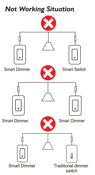 Earda Technologies 12TBNVT-US Smart Dimmer Switch 21
