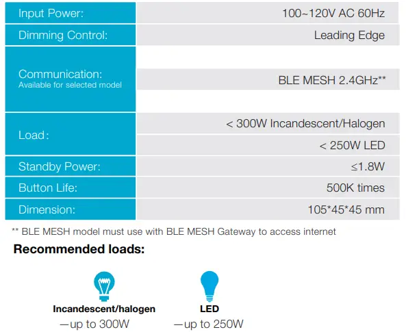Earda Technologies 12TBNVT-US Smart Dimmer Switch 3