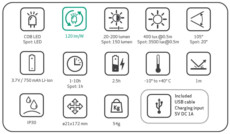 SCANGRIP 03.5127 Work Pen 200 R Rechargeable LED Penlight 1