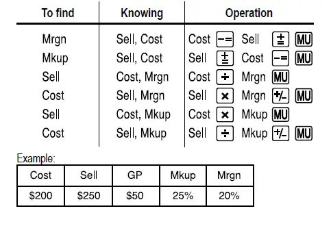 SHARP CS-2635RHGYSE Electric Printing Calculator-18