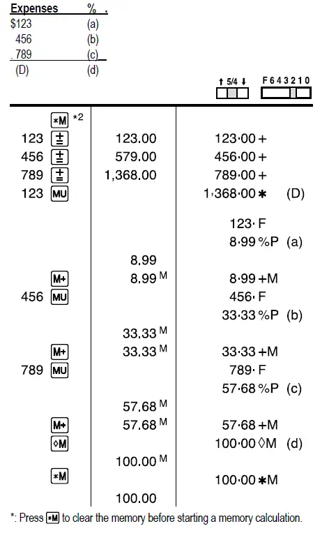 SHARP CS-2635RHGYSE Electric Printing Calculator-20