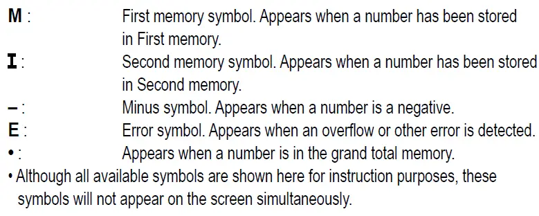 SHARP CS-2635RHGYSE Electric Printing Calculator-4