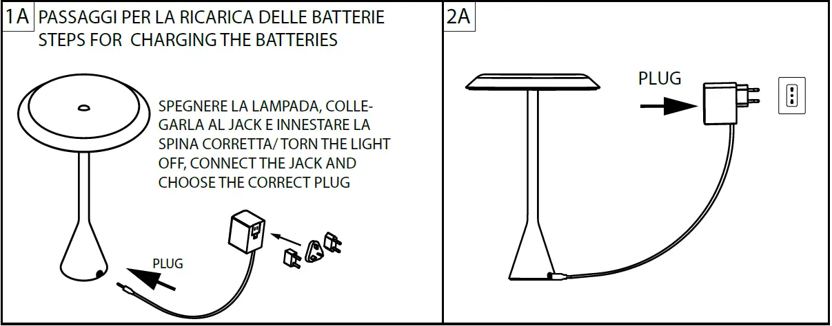 NEMO PNM LXX 12 Panama Mini Battery LED Table Lamp fig 6
