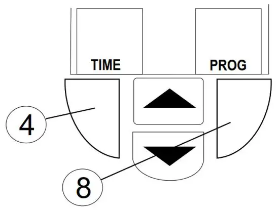 SECURE ThermoPlus PRT1 Programmable Room Thermostat - Check the